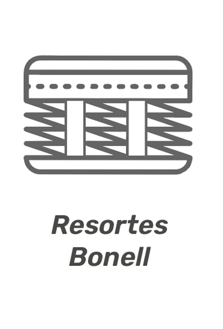 icono